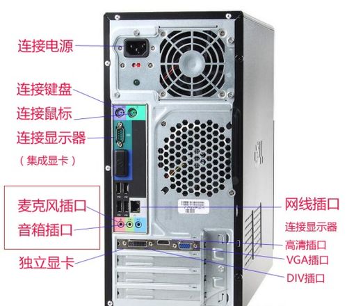 電腦沒有聲音輸入設備？快速排查與解決方法指南